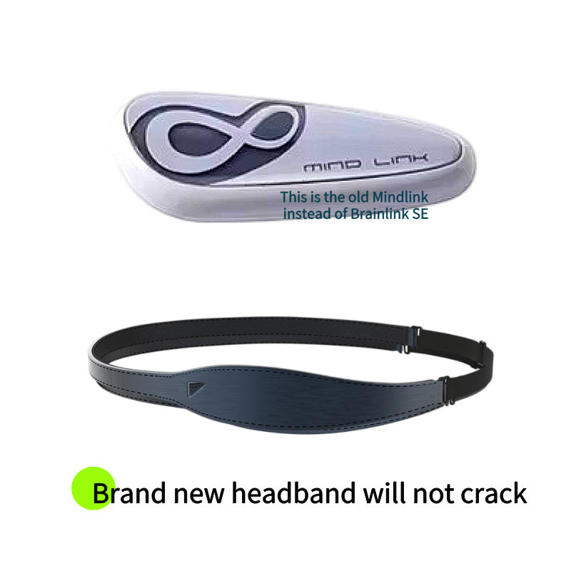 Mindlink Headband EEG Module TGAM Kit – Mind Control Headset for STEAM Education